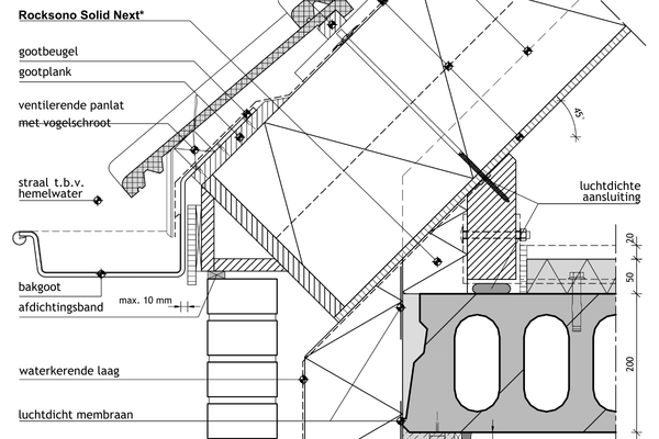 Update ROCKWOOL bouwdetails: eerste Next-producten op de markt